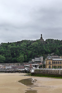 Houses by sea against sky