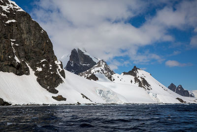 Scenic view of sea and snowcapped mountains against sky