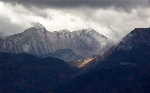 Scenic view of snowcapped mountains against sky