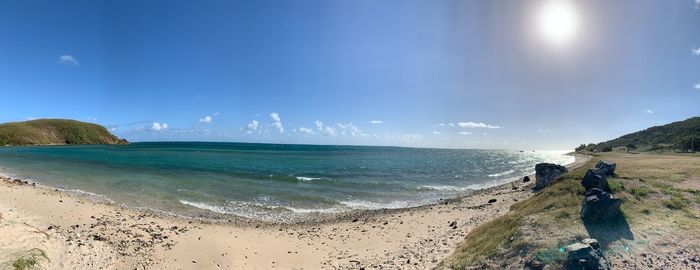 Panoramic view of sea against sky