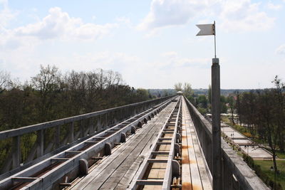 Railroad tracks against sky