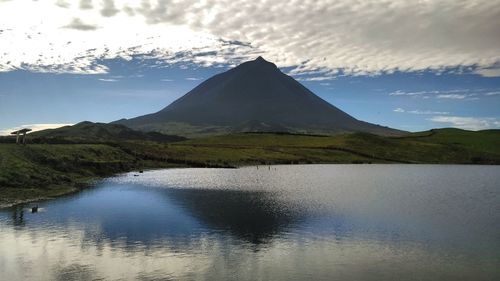 Scenic view of calm lake against cloudy sky