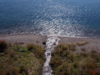 Full frame shot of water