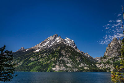 Scenic view of lake and mountains against clear blue sky