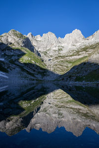 Scenic view of lake and mountains against clear blue sky