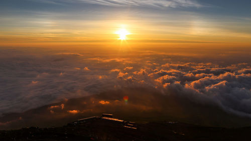 Aerial view of sky during sunset