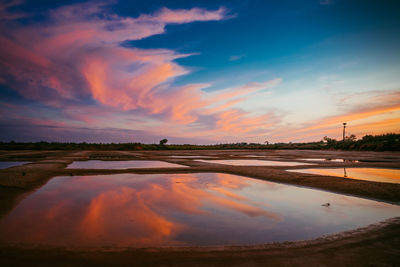 Scenic view of lake against sky during sunset