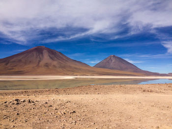 Scenic view of desert against sky