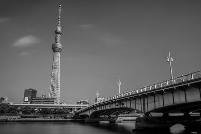 Bridge over river and buildings in city against sky