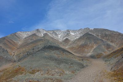 Low angle view of sand dune against sky