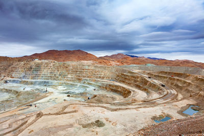 Scenic view of desert against sky