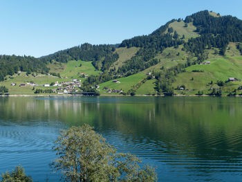 Scenic view of lake and mountains against sky