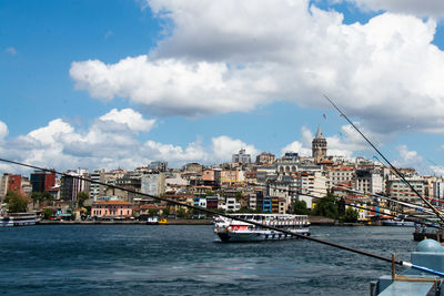 River by buildings in city against sky