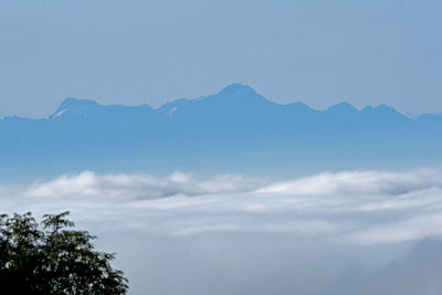 Scenic view of mountains against sky