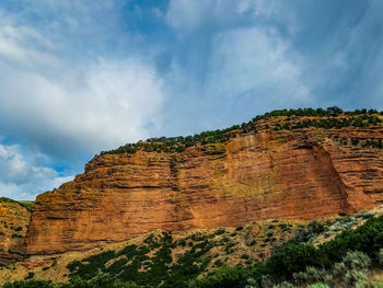 Rock formations on landscape against sky