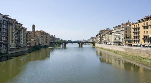 Bridge over canal amidst buildings against sky in city