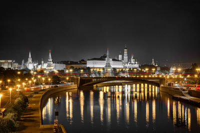 The moscow kremlin