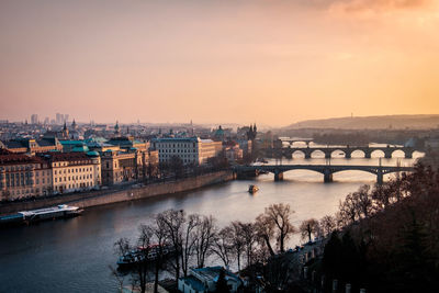 Bridge over river in city