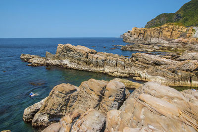 Scenic view of sea against clear sky