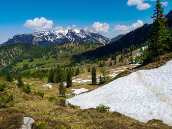 Scenic view of snowcapped mountains against sky