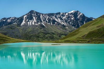 Scenic view of lake by mountains against sky