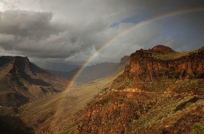 Scenic view of mountains against cloudy sky