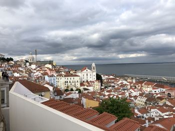 High angle view of townscape against sky