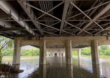 View of bridge over river