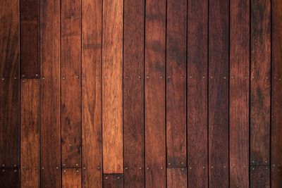 Full frame shot of wooden wall