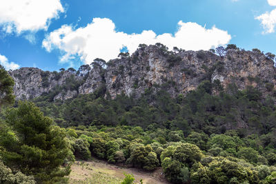 Scenic view at landscape from coll de soller, mallorca