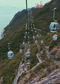 Overhead cable car on road against sky