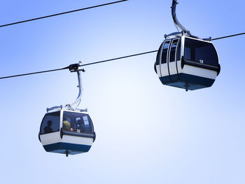 Low angle view of cable car against clear blue sky