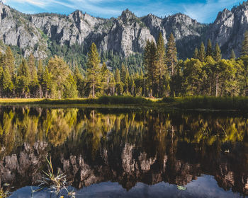 Scenic view of lake and mountains