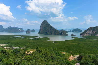 Scenic view of sea against sky