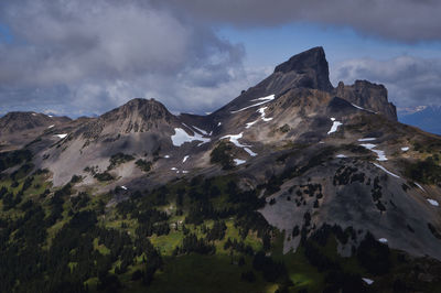 Scenic view of mountains against cloudy sky