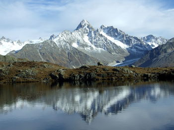 Scenic view of lake and snowcapped mountains against sky