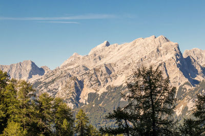 Low angle view of rocky mountains against sky