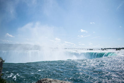 Niagara falls