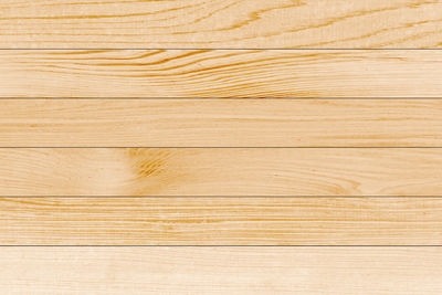 Full frame shot of wooden floor