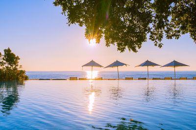 Scenic view of sea against clear sky