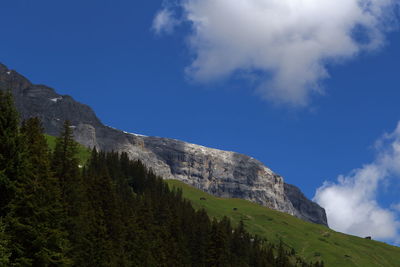 Scenic view of mountains against cloudy sky