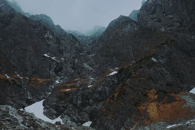 Scenic view of mountains against sky during winter