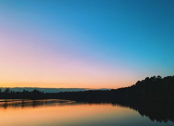 Scenic view of lake against clear sky during sunset