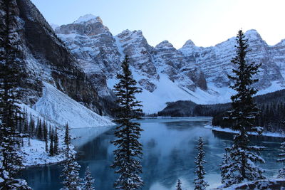 Scenic view of snowcapped mountains and lake against sky