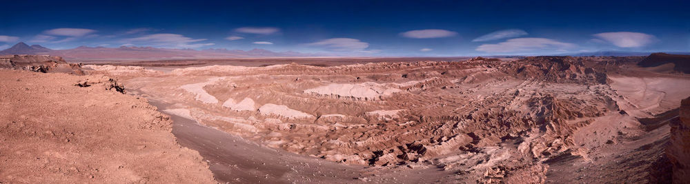 Panoramic view of desert against sky