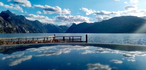Scenic view of lake against sky