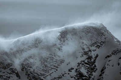 Aerial view of snow covered mountain