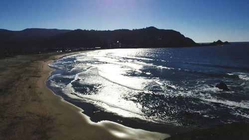 Scenic view of sea against clear sky