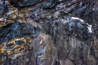 Full frame shot of rock