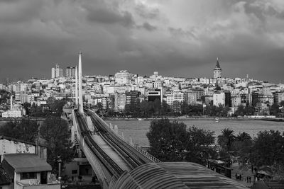 High angle view of cityscape against sky